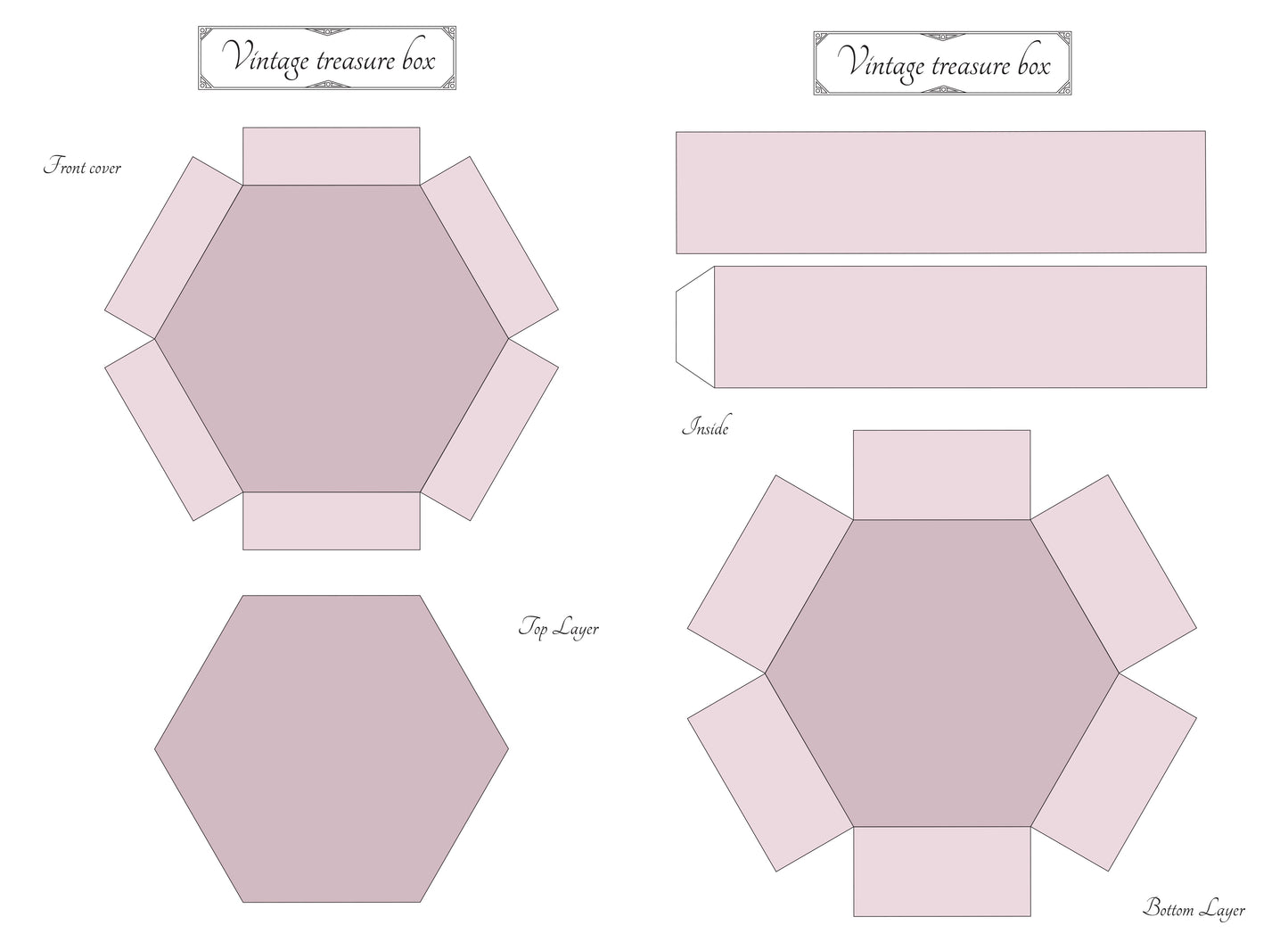 Vintage Treasure Box digital template